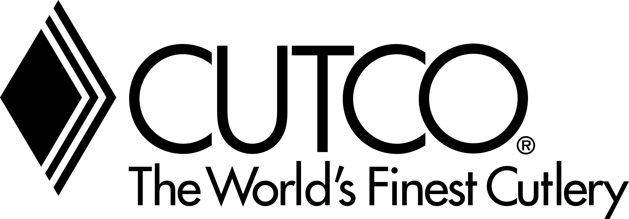 Cutco